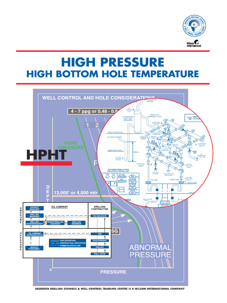 HPHT Well Control Training Overview | PDF | Petroleum Reservoir | Gases