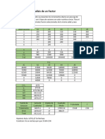 Analisis de Un Factor