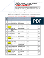General Merit List BS Physical Education 5th Semseter Self Supporting 2023444