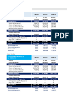 Plan Financiero 2023-2027