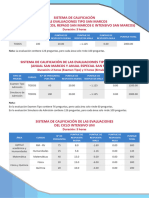 Sistema de Calificación 2023 III