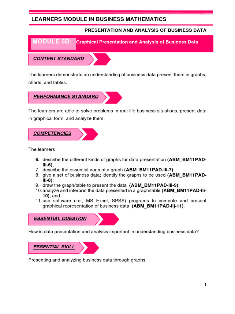 BUSINESS MATH MODULE 5B For MANDAUE CITY DIVISION | PDF | Spss | Chart