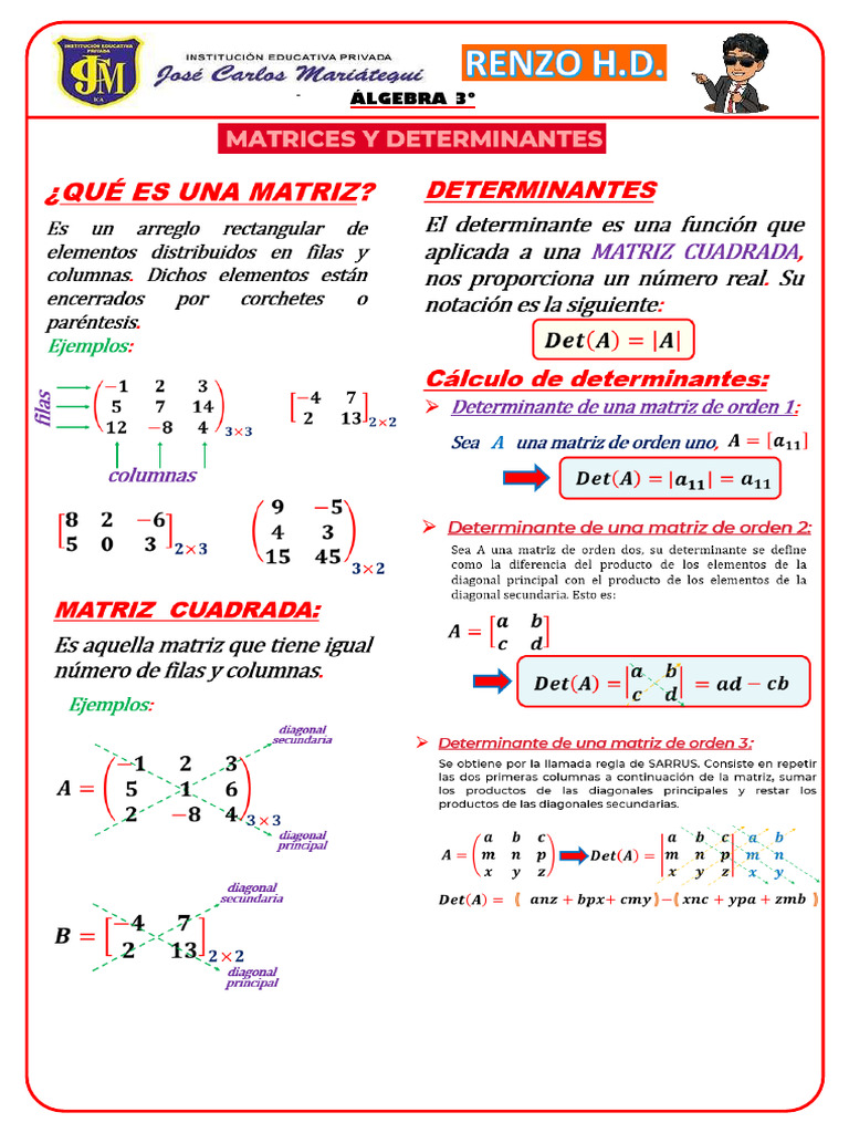 Ejercicios de Álgebra para 3º Grado | PDF