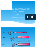 Diseño Investigación Cualitativa