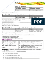 Worksheet 6 Conditionals 2