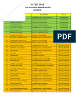 Hasil Penyisihan Hifest 2023 Bahasa Inggris 5