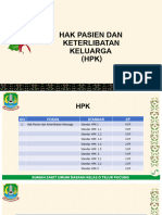 Hak Pasien Dan Keterlibatan Keluarga (HPK)