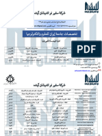 تخصصات ورسوم جامعة علم وصنعت ایران شرکة السفیر