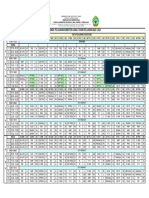 Jadwal Master Ganjil 2023 - 2024 - Revisi 2