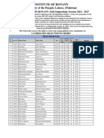 1st Merit List BS Botany Self Supporting 2023368