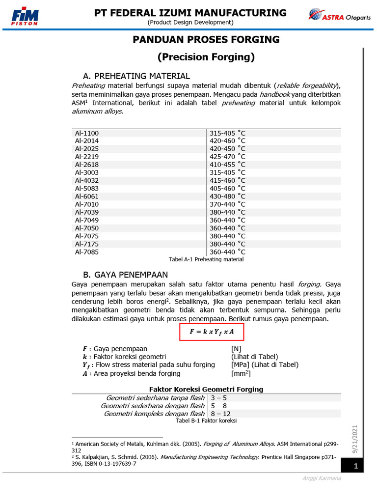 Panduan Forging Pd Pdf