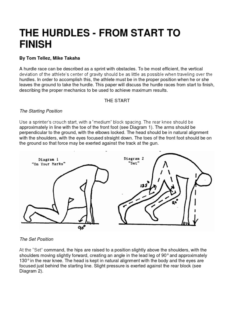 Hurdles Start To Finish | PDF | Racing | Individual Sports