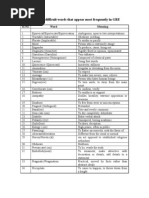 Download List of 100 difficult words that appear most frequently in GRE by api-3764413 SN6879132 doc pdf