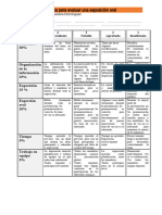 Rúbrica para Evaluar Una Exposición Oral de Una Presentación