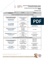 INPI Directorio Representaciones Estatales Centros Coordinadores Radios