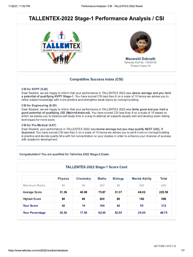 Performance Analysis - CSI - TALLENTEX 2022 Result | PDF