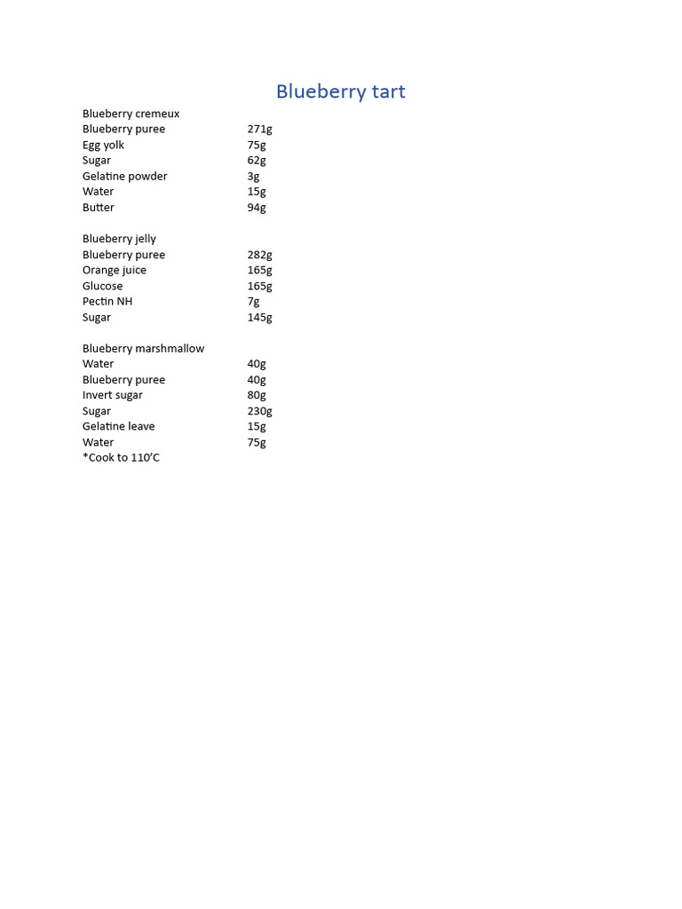 Blueberry Tart PDF