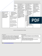 Eureka Fair - Business Model Canvas