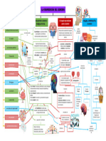 Tarea Maestria