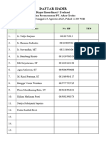 Daftar Hadir Rapat Koord