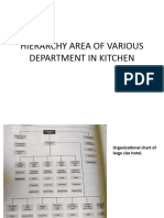 Hierachy Area of Department and Kitchen