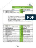 Tabela Odontologica Fiosaude MAR2023-FEV2024 20032023