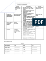 Evaluasi Kerjasama BPR Perdana