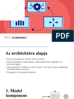 MVC Architektúra