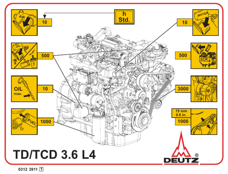 TD/TCD 3.6 L4: H STD | PDF
