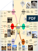 P1-T3 - Elementos de La Arquitectura-Cinderlay Guacapiña