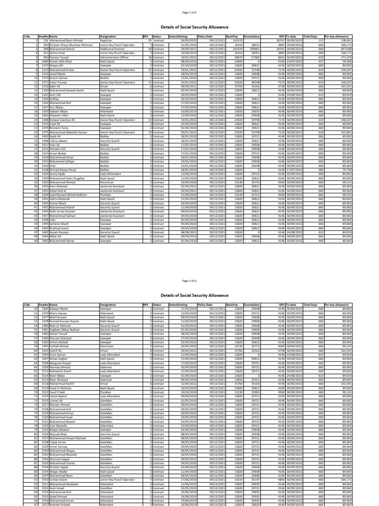 Social Security Allowance PDF