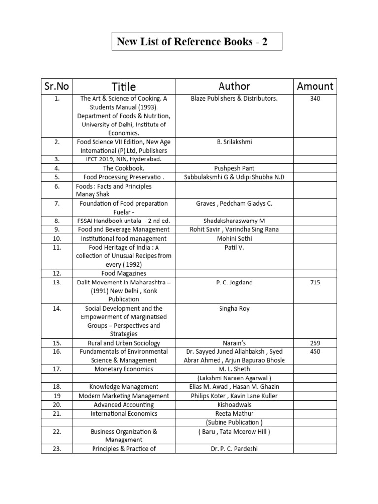 Reference Book List - 02 | PDF | Economies