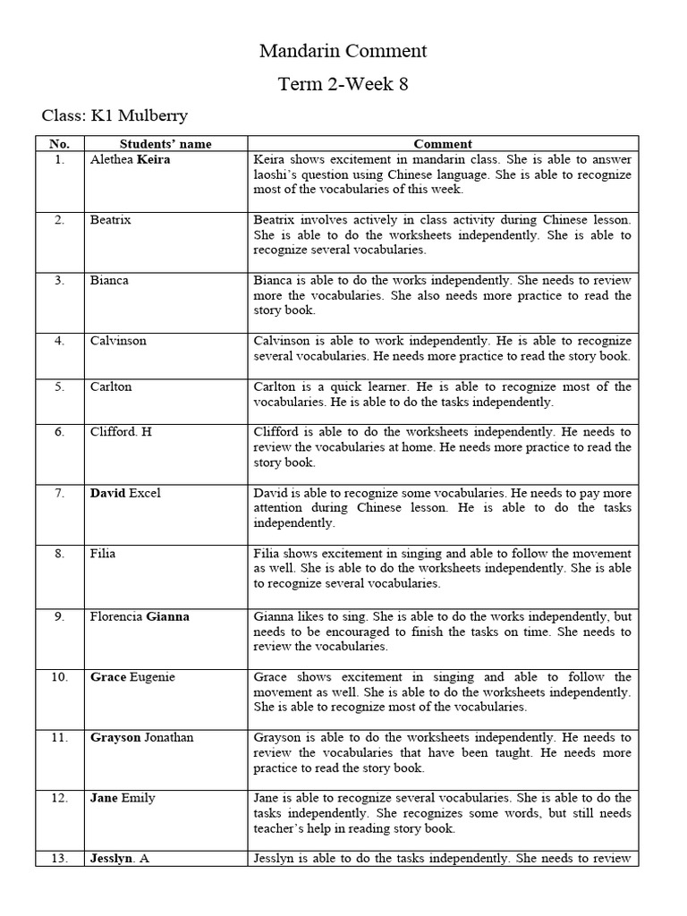 DAR Mandarin Upper Term 2Week 8 PDF Vocabulary Chinese Language