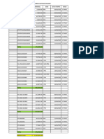 Plan Pembayaran Hutang Dagang