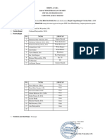 Daftar Hadir Pengembangan Visi Misi 2022-2023