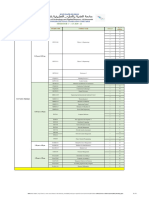 55.StudentFinalExamTT Sem3 2021