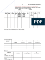 FIL 6.5 SLRP For Meaning Making Template