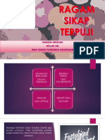 Ragam Sikap Terpuji