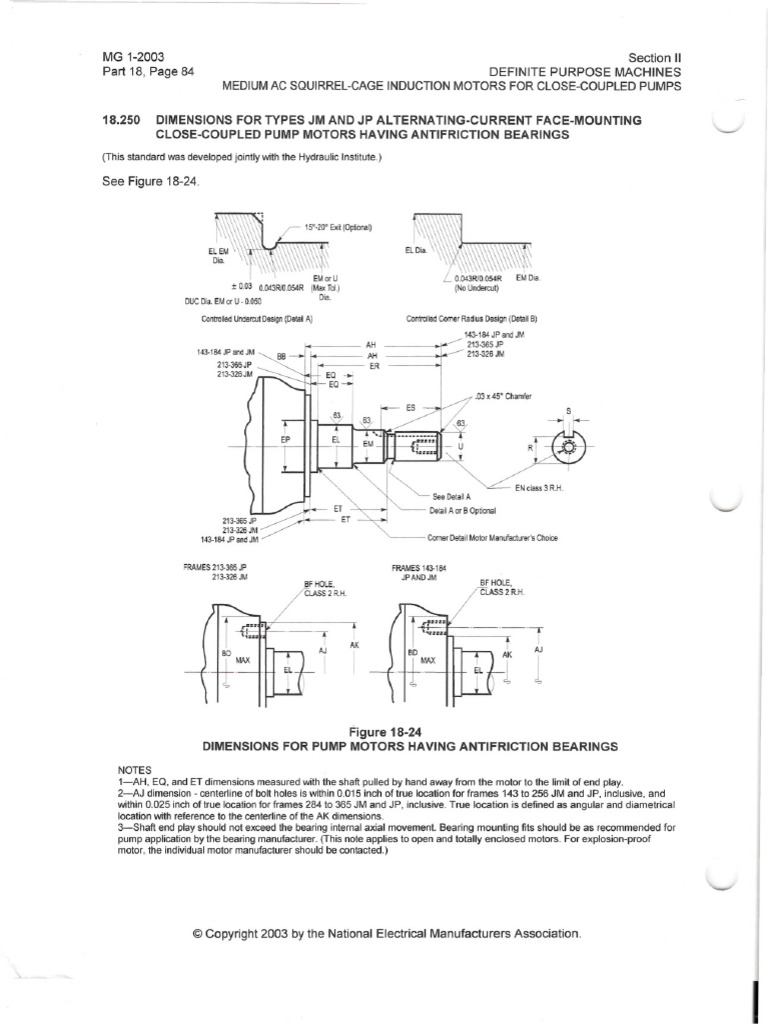 JM Per MG-1 Standard | PDF