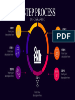 7 Steps Process Infographic One Skill Patreon