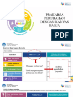 Modul 2 - Kanvas Rancangan BAGJA - Rina Afriza - CPP A 10 - Gel 3 - Kelas 95 A