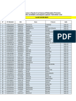 Concours D'accès À La Licence D'education Primaire Liste Des Candidats Convoqués À Passer L'entretien Oral