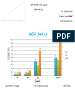 هرم الأعمار نموذج 1