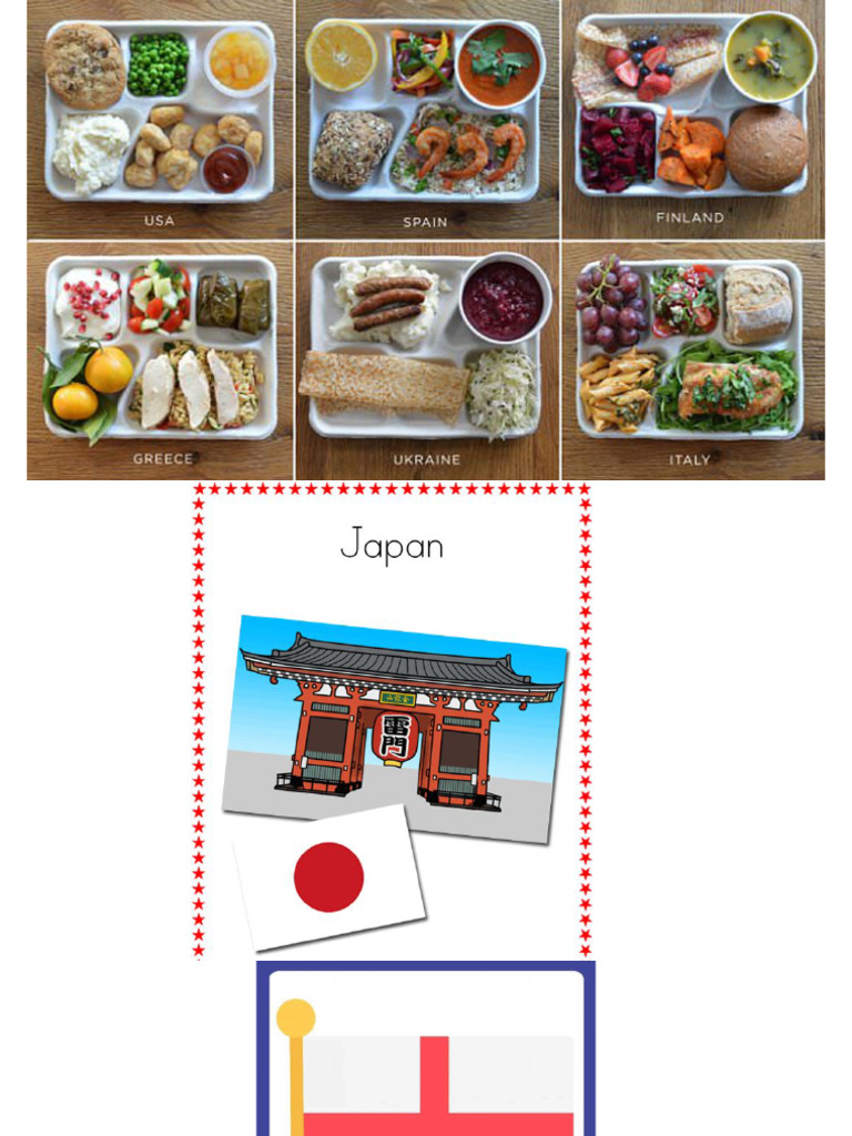 Vocabulary, School Lunches Around The World PDF