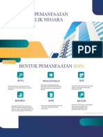 Pemanfaatan BMN KMK 213-2021