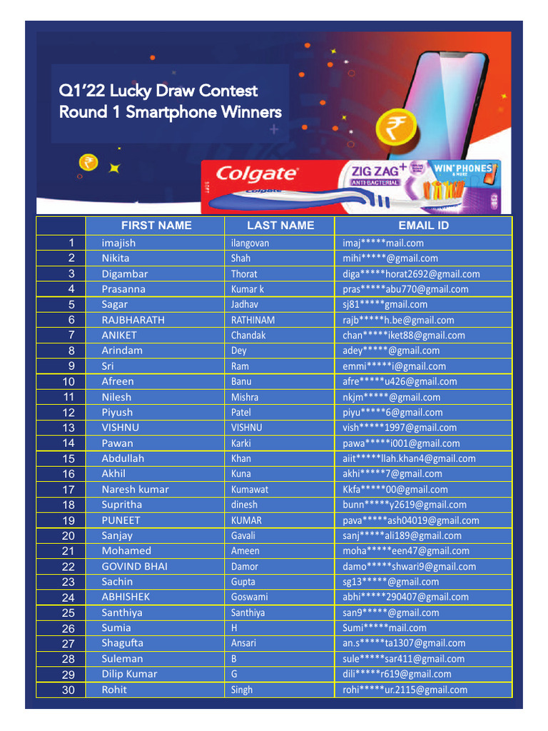 Round 1 Winners of Contest ZZ Promo | PDF