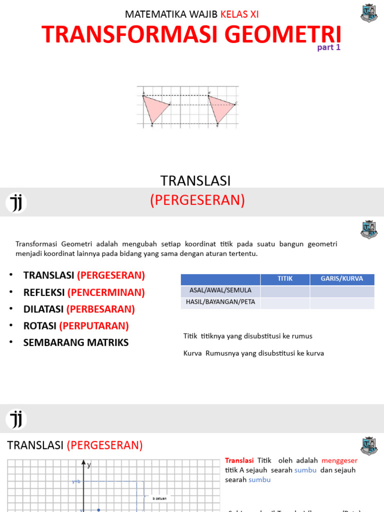 Transformasi Geometri: Translasi dan Contoh | PDF | Metode & Bahan Ajar