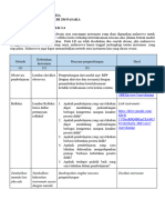 LK 2.4. Rencana Evaluasi Siklus 2 Rahmatia