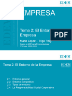 Fundamentos Direccion de Empresa - Tema 2 23-24