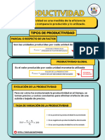 Productividad 1o Bach